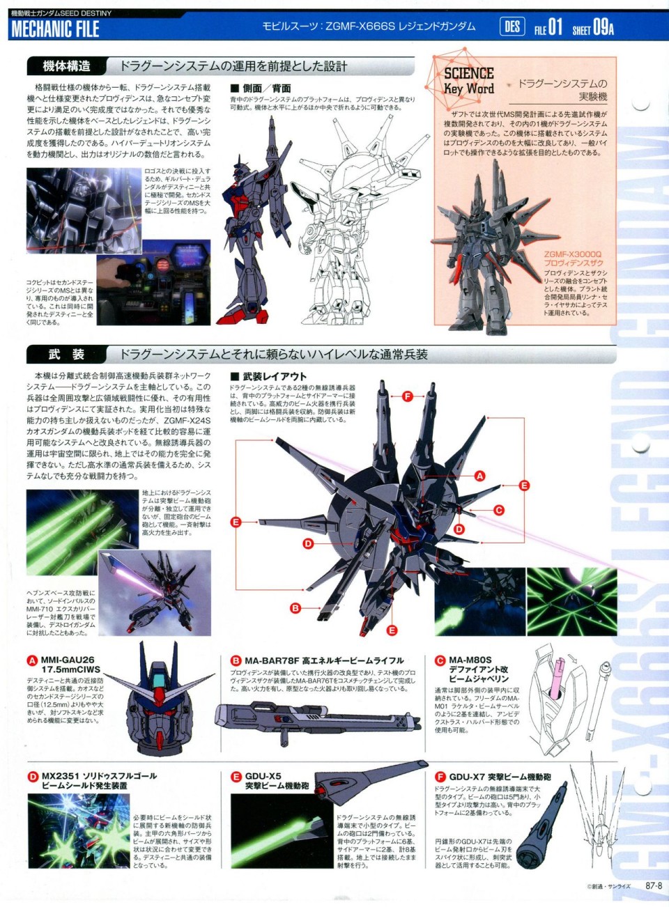《The Official Gundam Perfect File》漫画最新章节第81-90话免费下拉式在线观看章节第【219】张图片