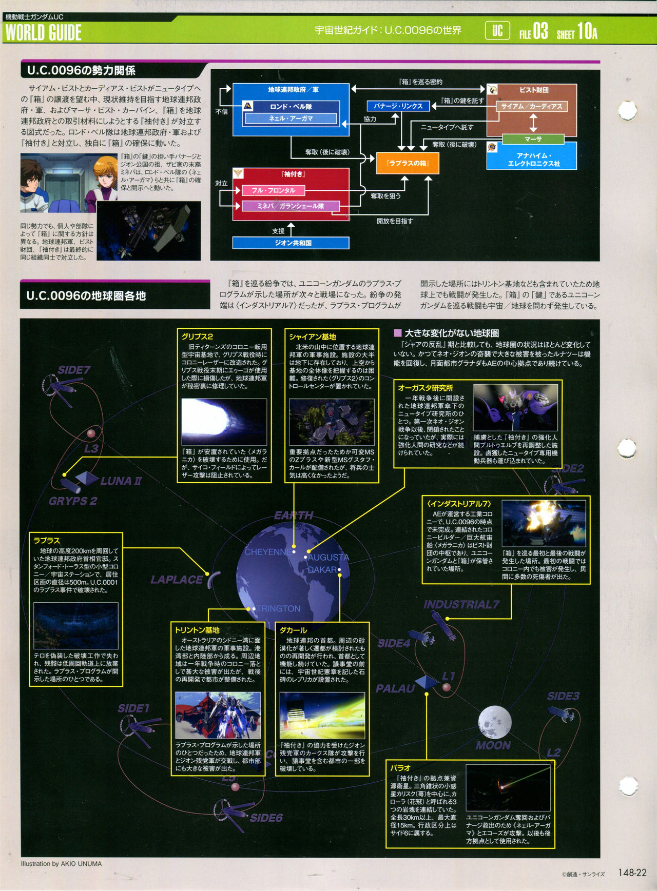 《The Official Gundam Perfect File》漫画最新章节第148话免费下拉式在线观看章节第【26】张图片