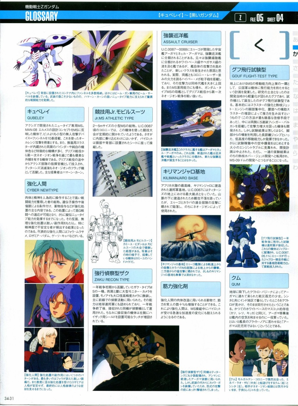 《The Official Gundam Perfect File》漫画最新章节第31-40话免费下拉式在线观看章节第【141】张图片