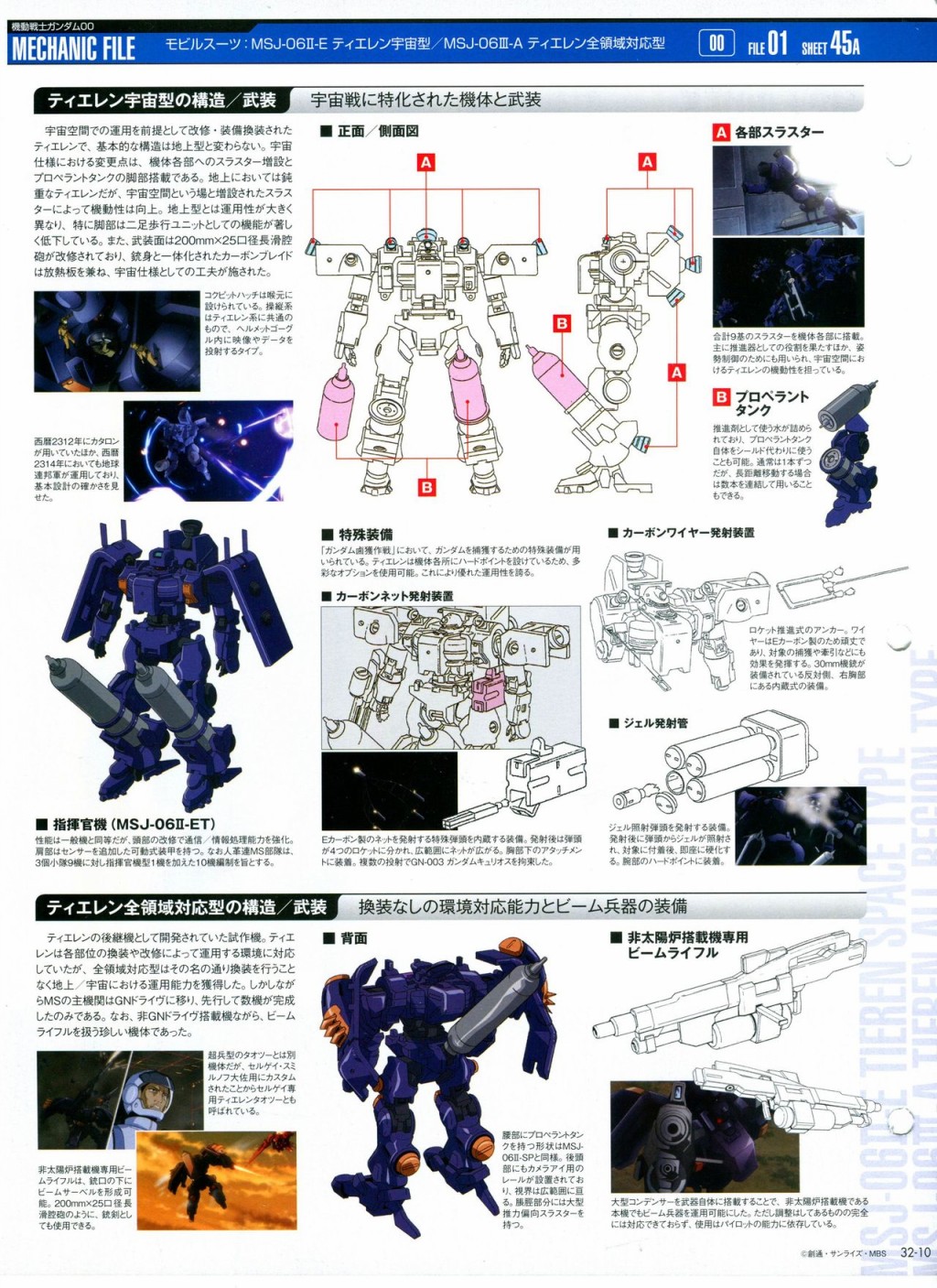 《The Official Gundam Perfect File》漫画最新章节第31-40话免费下拉式在线观看章节第【50】张图片
