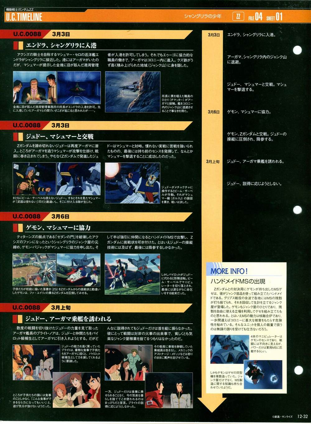 《The Official Gundam Perfect File》漫画最新章节第11-20话免费下拉式在线观看章节第【68】张图片