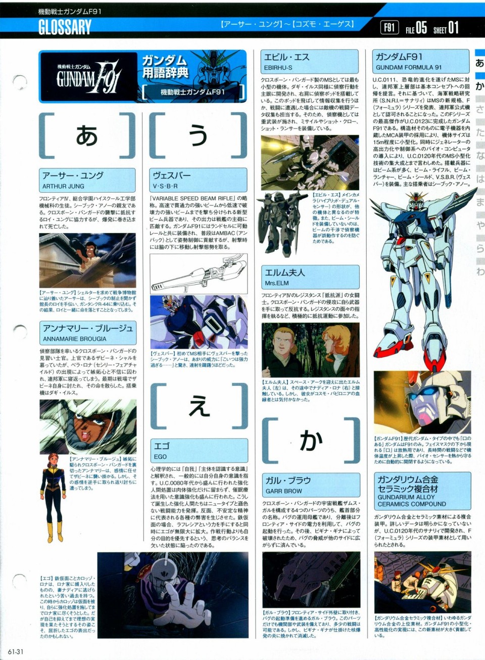 《The Official Gundam Perfect File》漫画最新章节第56-64话免费下拉式在线观看章节第【204】张图片