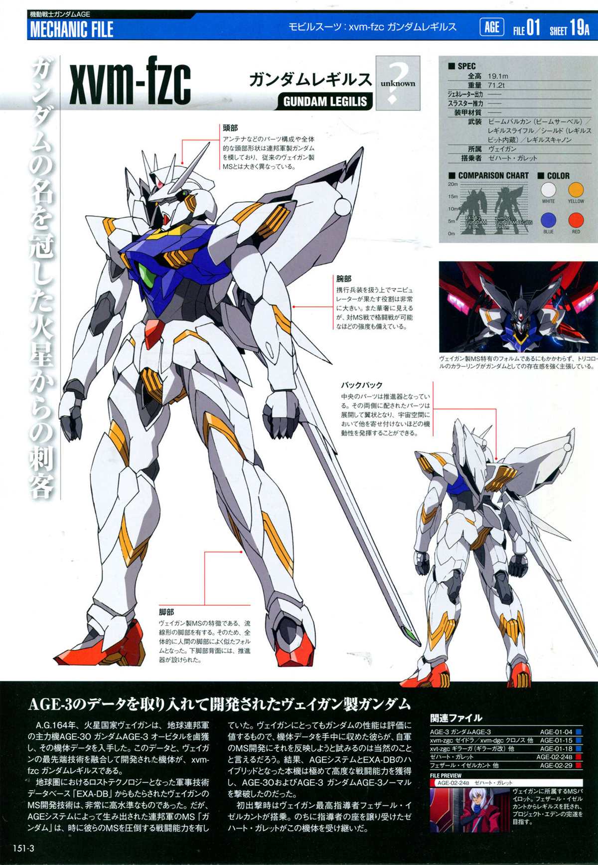 《The Official Gundam Perfect File》漫画最新章节第151话免费下拉式在线观看章节第【9】张图片
