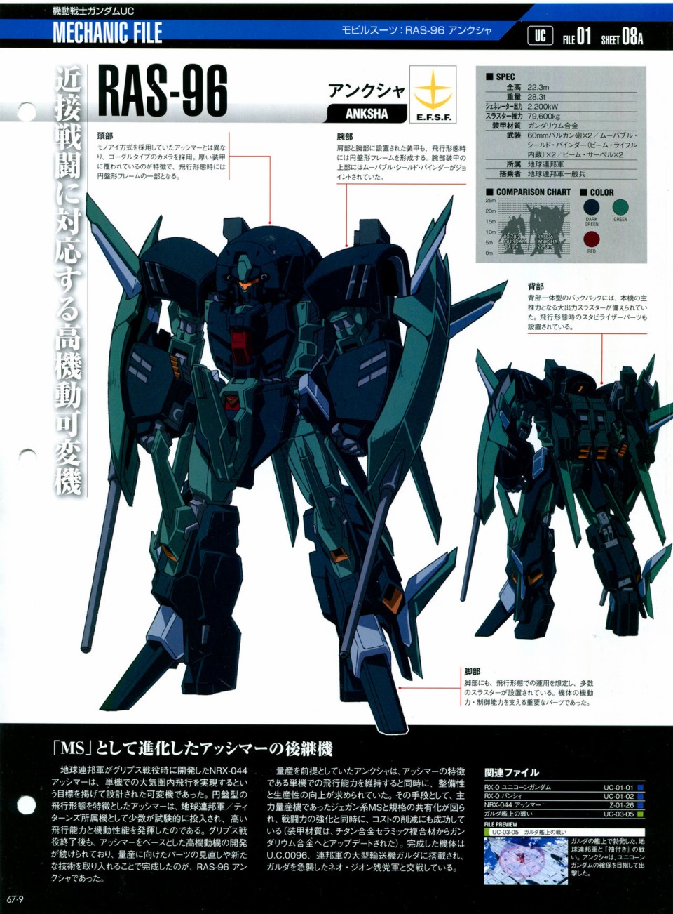 《The Official Gundam Perfect File》漫画最新章节第65-67话免费下拉式在线观看章节第【85】张图片