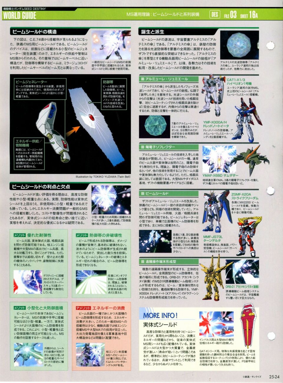 《The Official Gundam Perfect File》漫画最新章节第21-30话 缺28免费下拉式在线观看章节第【164】张图片