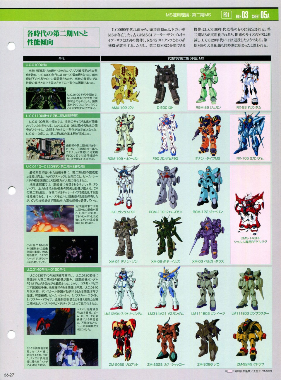 《The Official Gundam Perfect File》漫画最新章节第65-67话免费下拉式在线观看章节第【67】张图片