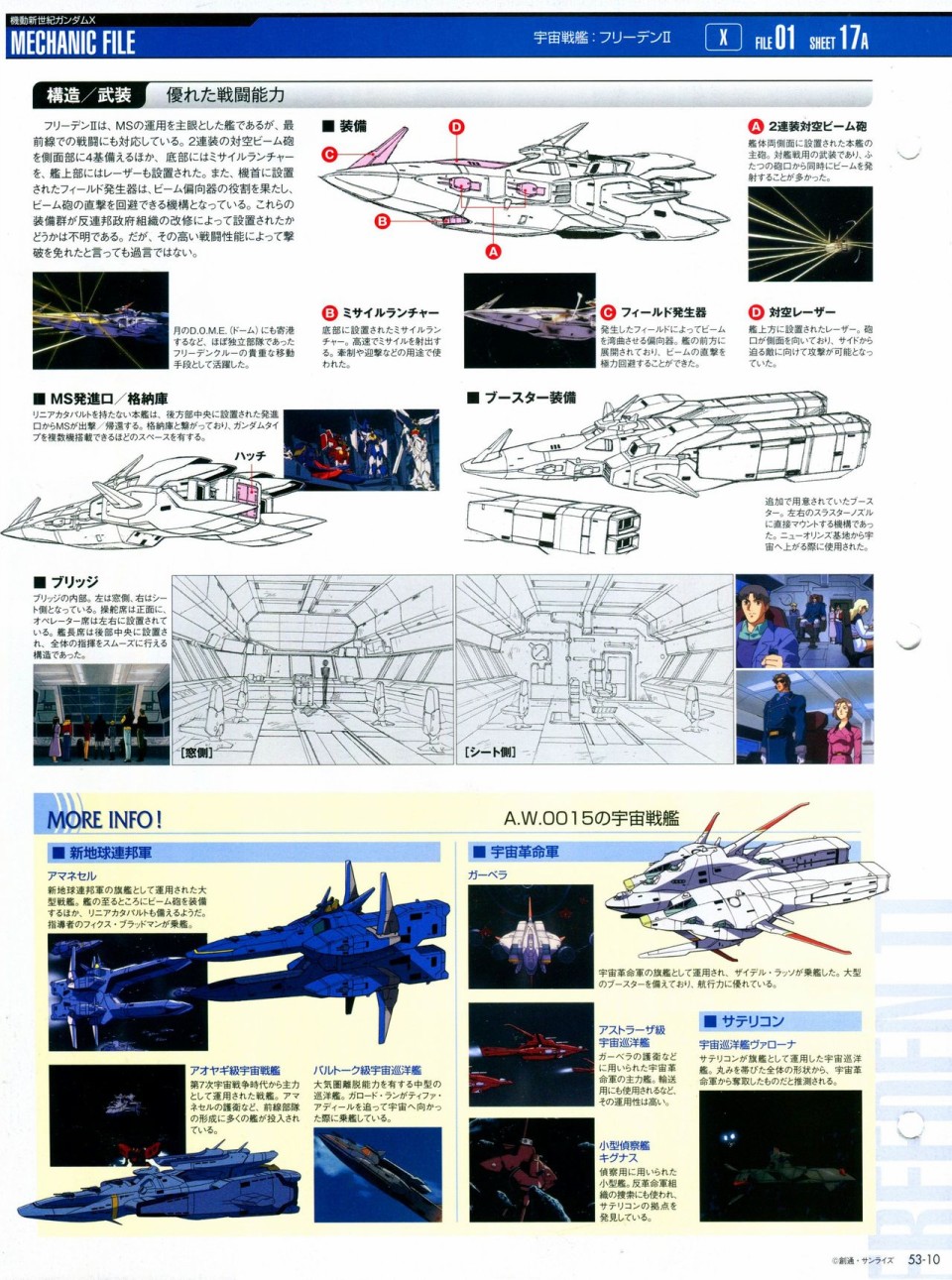 《The Official Gundam Perfect File》漫画最新章节第52-55话免费下拉式在线观看章节第【46】张图片