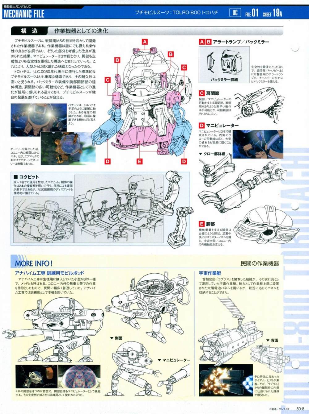 《The Official Gundam Perfect File》漫画最新章节第46-50话免费下拉式在线观看章节第【147】张图片