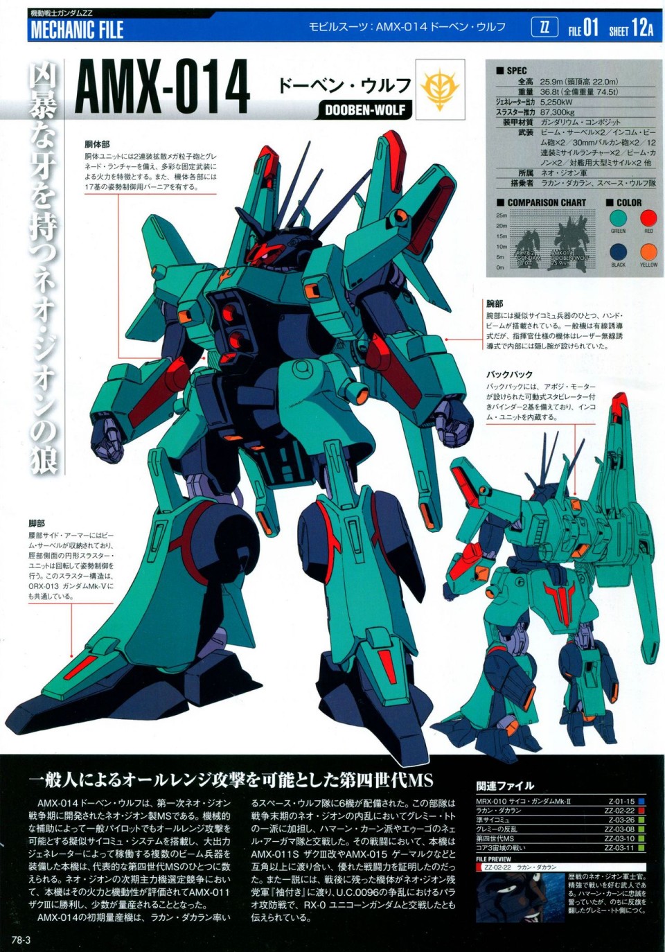 《The Official Gundam Perfect File》漫画最新章节第68-80话免费下拉式在线观看章节第【353】张图片