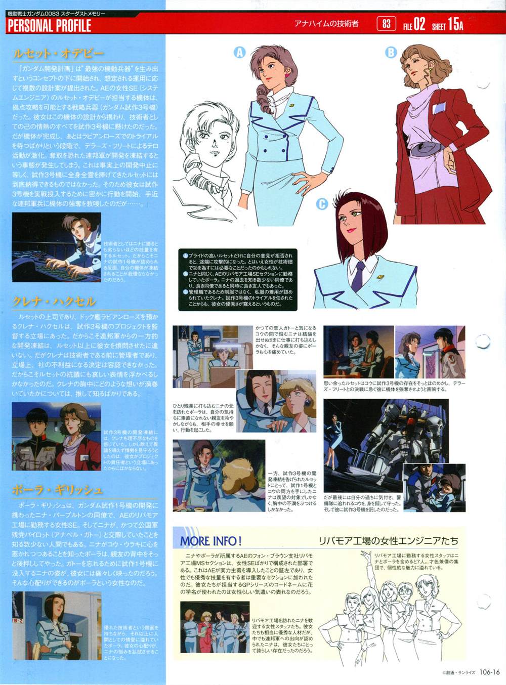 《The Official Gundam Perfect File》漫画最新章节第101-110话免费下拉式在线观看章节第【204】张图片