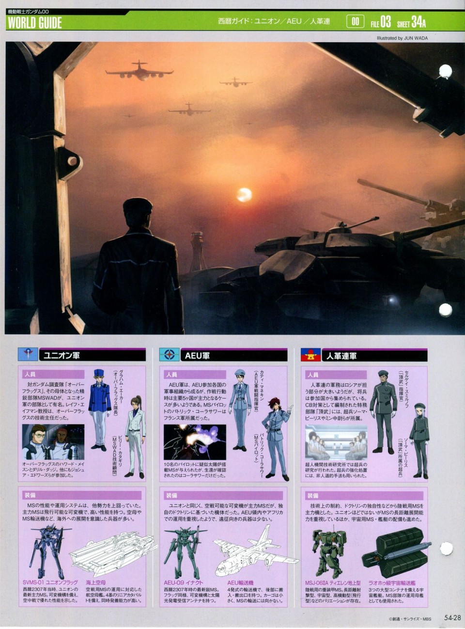 《The Official Gundam Perfect File》漫画最新章节第52-55话免费下拉式在线观看章节第【99】张图片