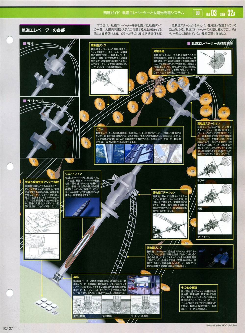 《The Official Gundam Perfect File》漫画最新章节第101-110话免费下拉式在线观看章节第【251】张图片