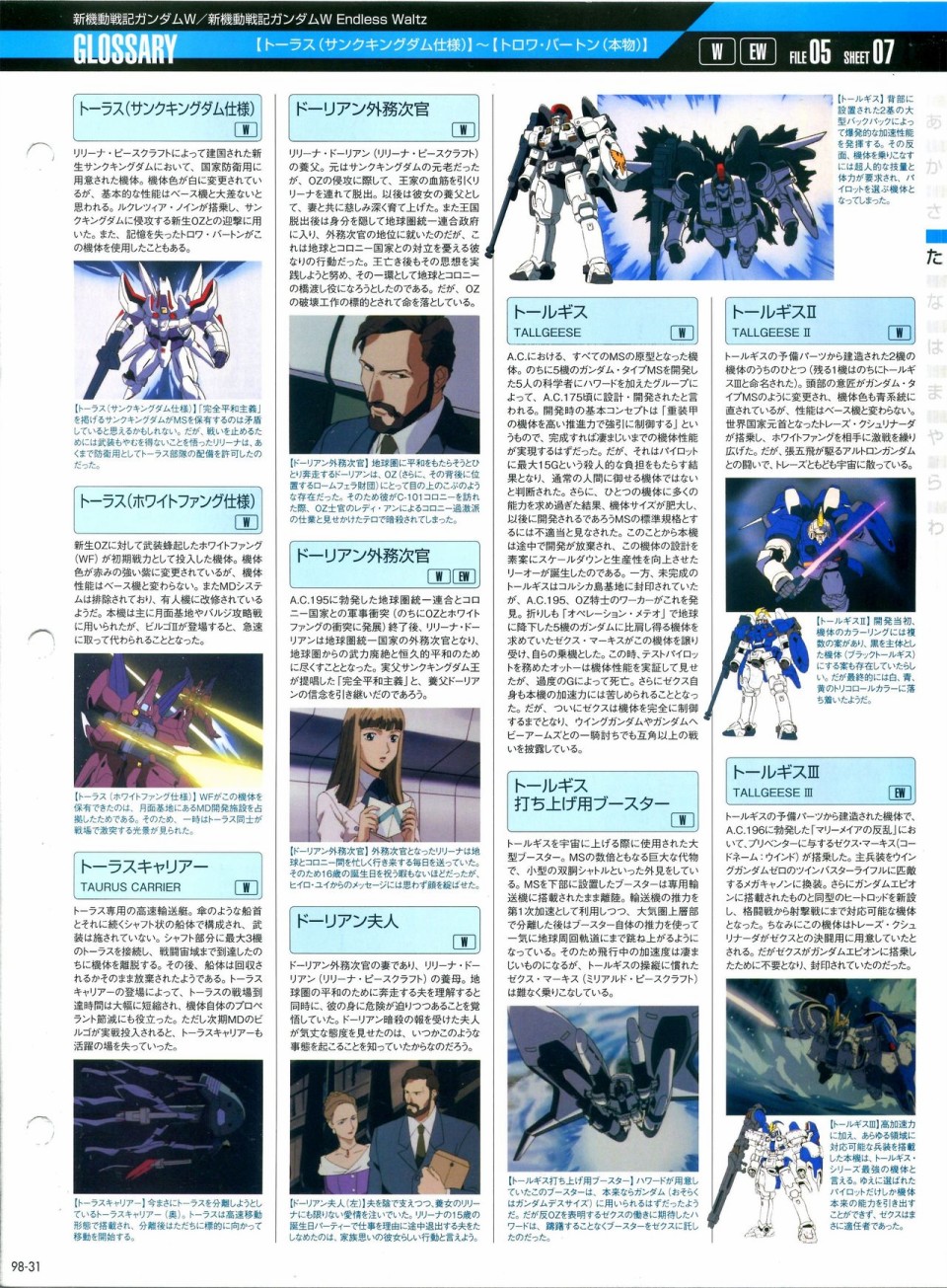 《The Official Gundam Perfect File》漫画最新章节第91-100话免费下拉式在线观看章节第【276】张图片