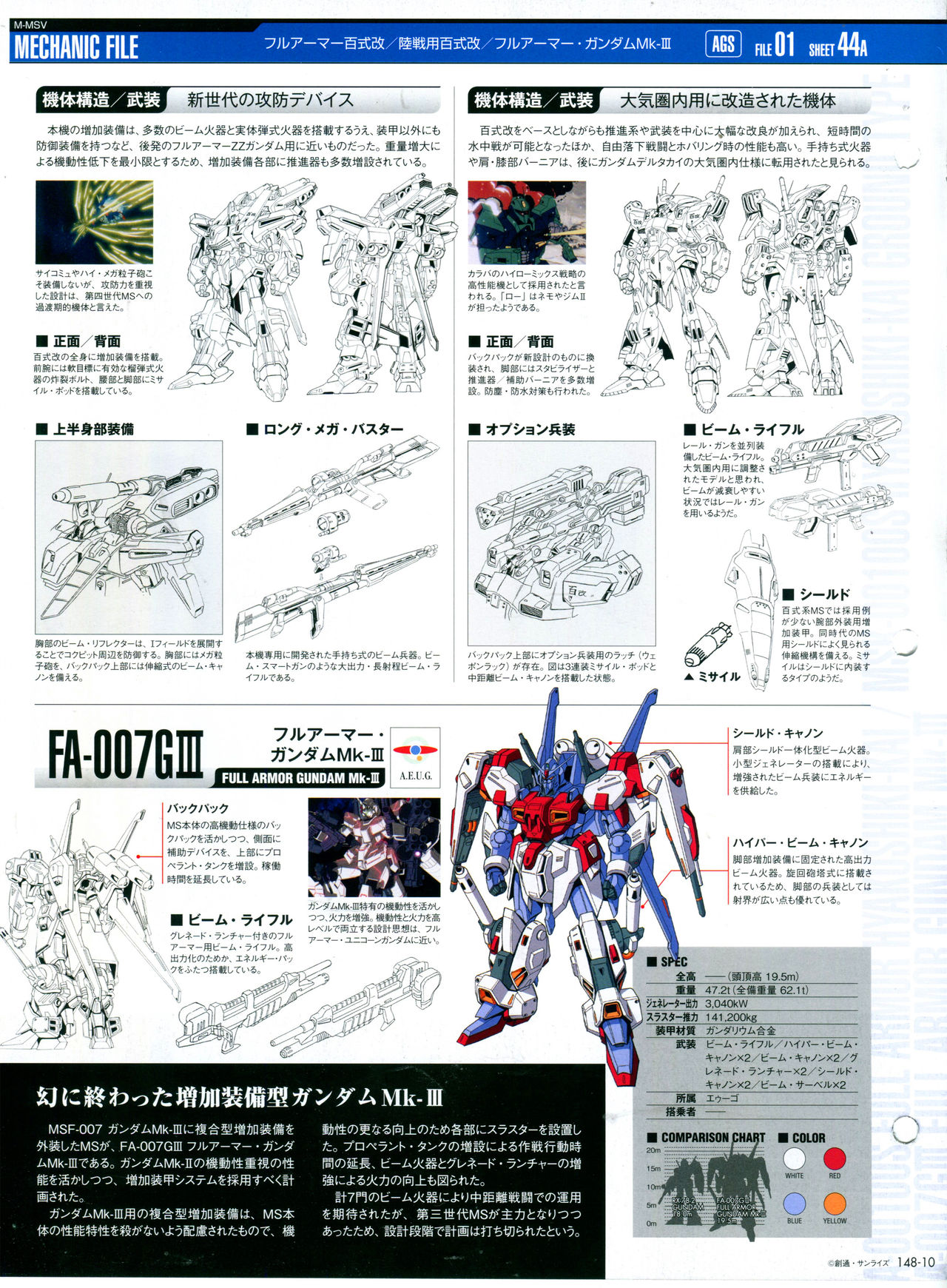 《The Official Gundam Perfect File》漫画最新章节第148话免费下拉式在线观看章节第【14】张图片