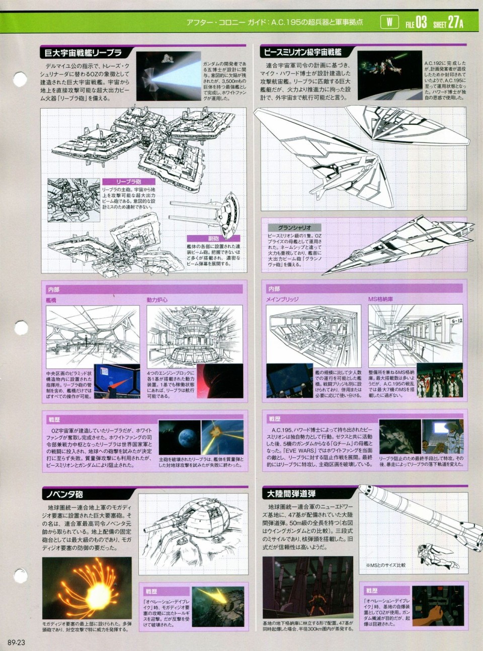 《The Official Gundam Perfect File》漫画最新章节第81-90话免费下拉式在线观看章节第【304】张图片