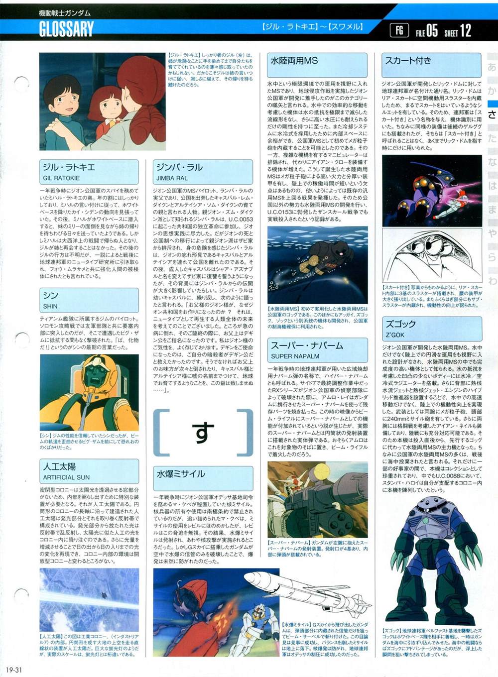 《The Official Gundam Perfect File》漫画最新章节第11-20话免费下拉式在线观看章节第【311】张图片