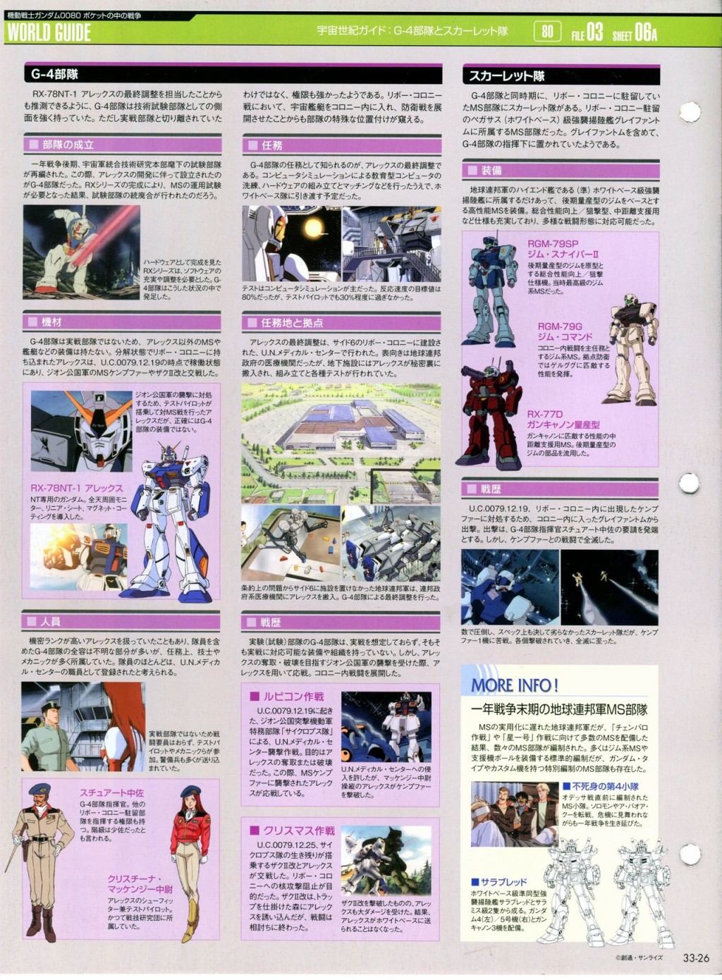 《The Official Gundam Perfect File》漫画最新章节第31-40话免费下拉式在线观看章节第【101】张图片