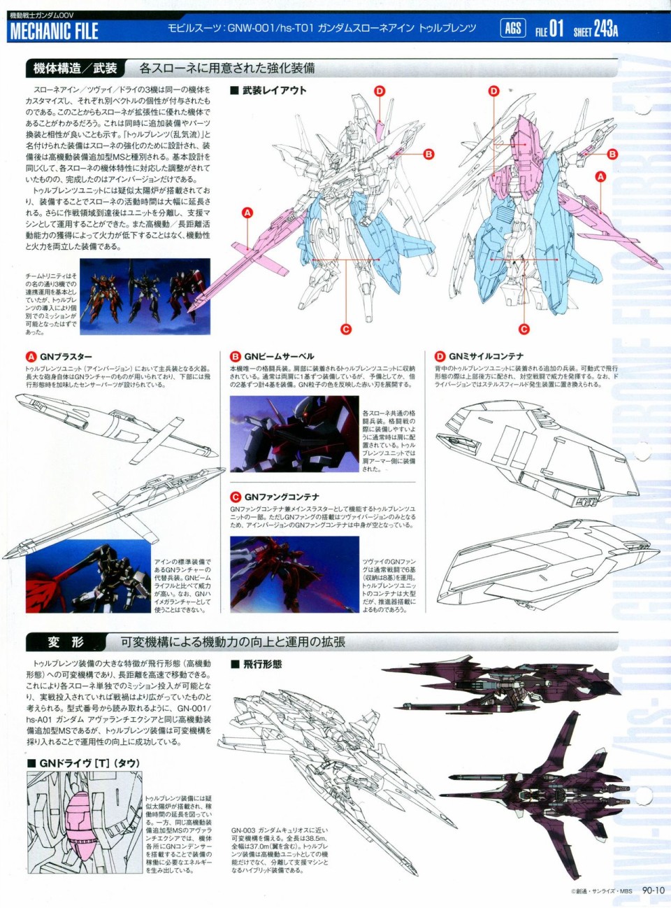 《The Official Gundam Perfect File》漫画最新章节第81-90话免费下拉式在线观看章节第【326】张图片