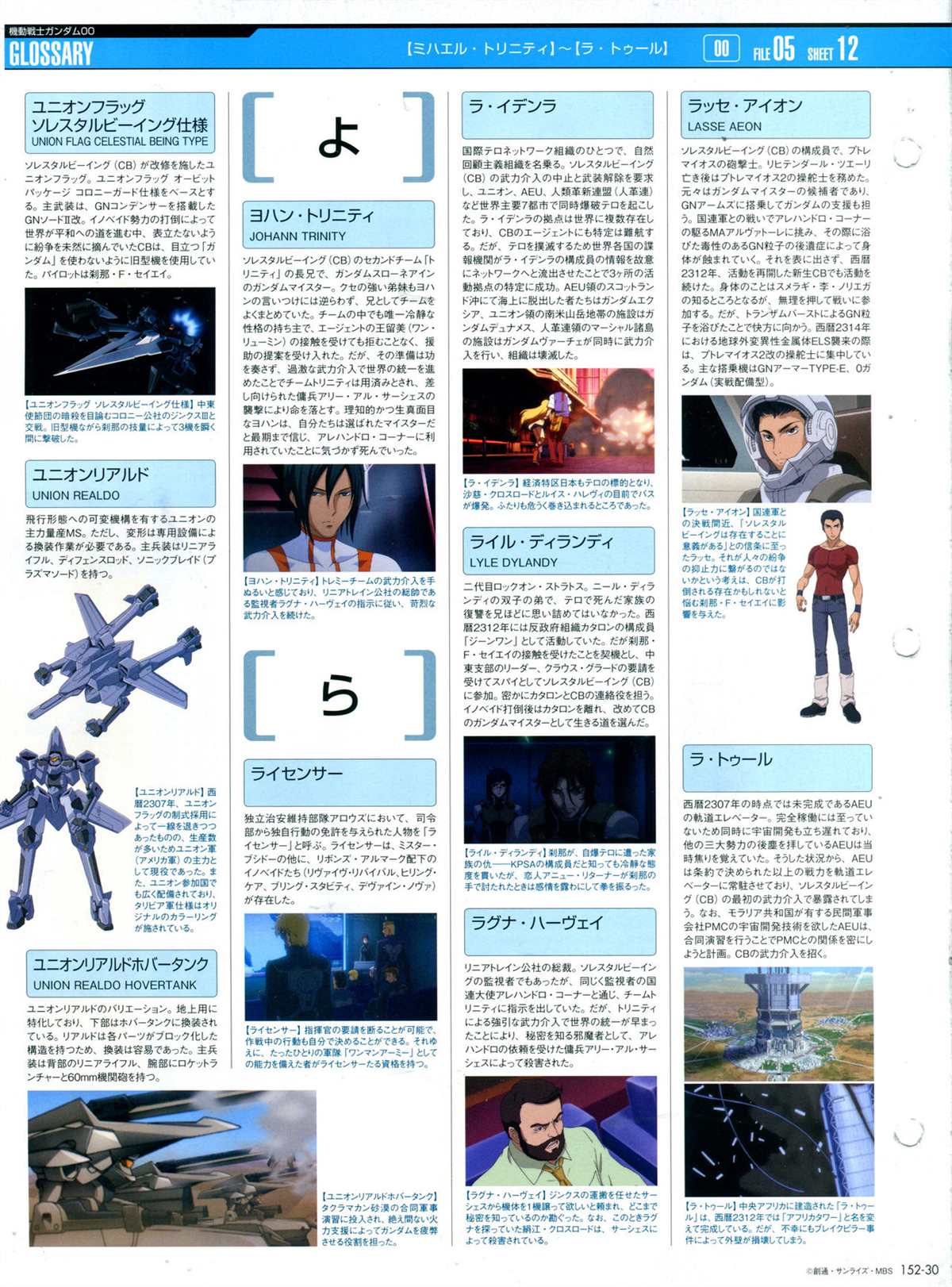 《The Official Gundam Perfect File》漫画最新章节第152话免费下拉式在线观看章节第【34】张图片