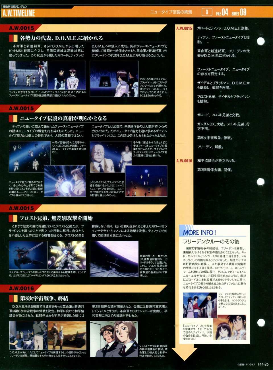 《The Official Gundam Perfect File》漫画最新章节第144话免费下拉式在线观看章节第【30】张图片