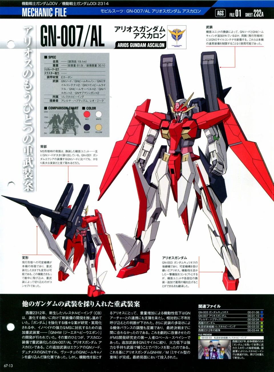 《The Official Gundam Perfect File》漫画最新章节第65-67话免费下拉式在线观看章节第【89】张图片