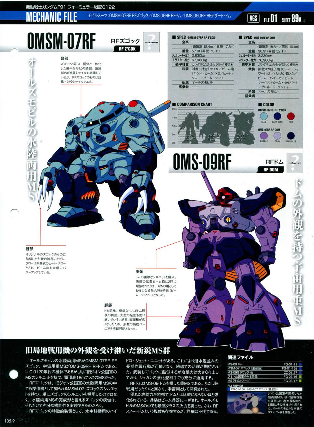 《The Official Gundam Perfect File》漫画最新章节第101-110话免费下拉式在线观看章节第【157】张图片