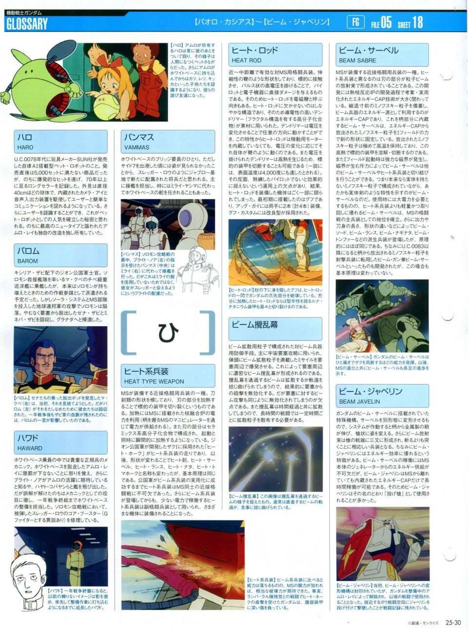 《The Official Gundam Perfect File》漫画最新章节第21-30话 缺28免费下拉式在线观看章节第【170】张图片