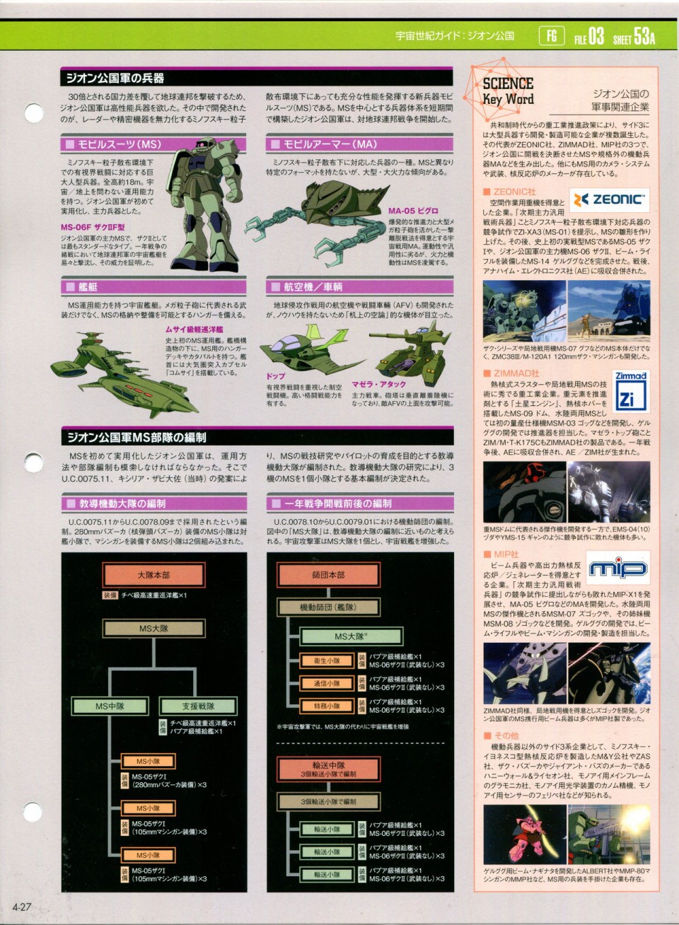 《The Official Gundam Perfect File》漫画最新章节第4话免费下拉式在线观看章节第【31】张图片