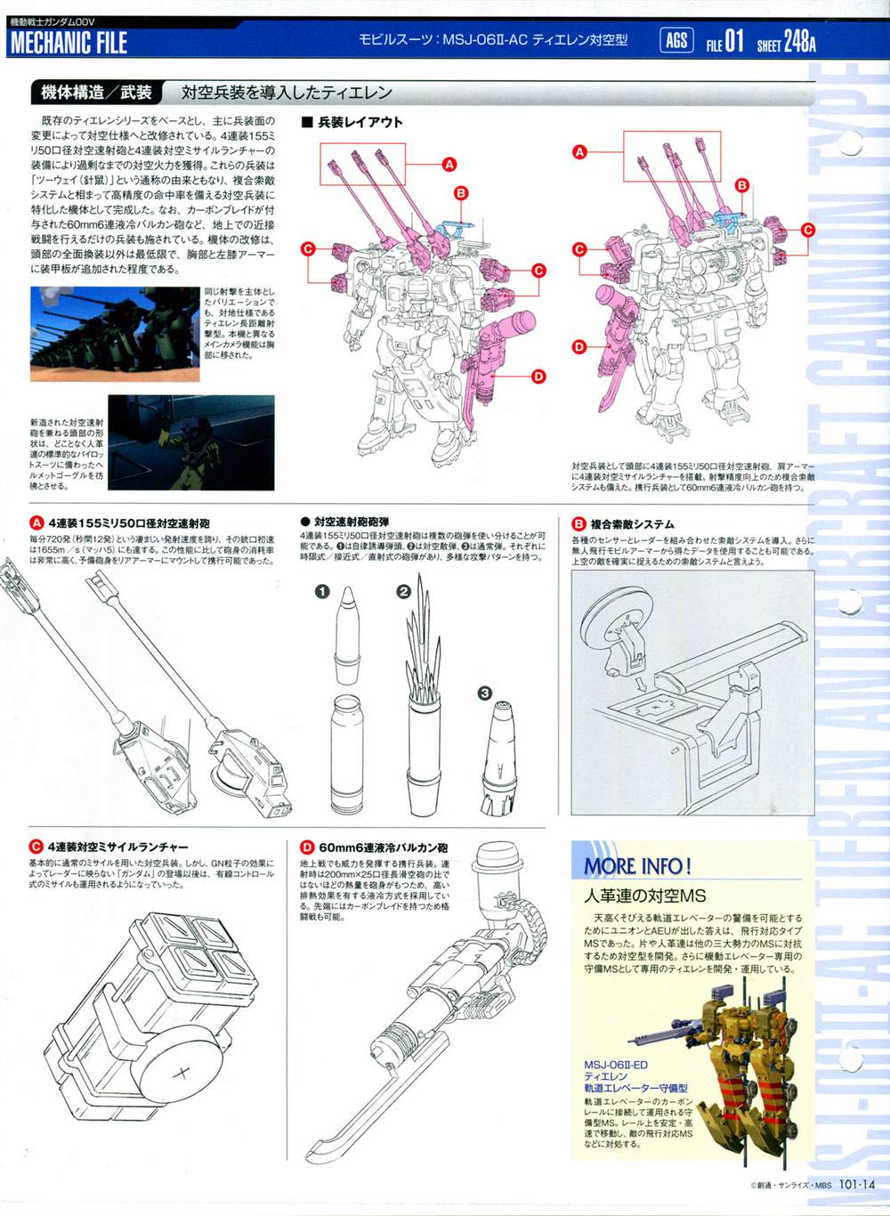 《The Official Gundam Perfect File》漫画最新章节第101-110话免费下拉式在线观看章节第【18】张图片