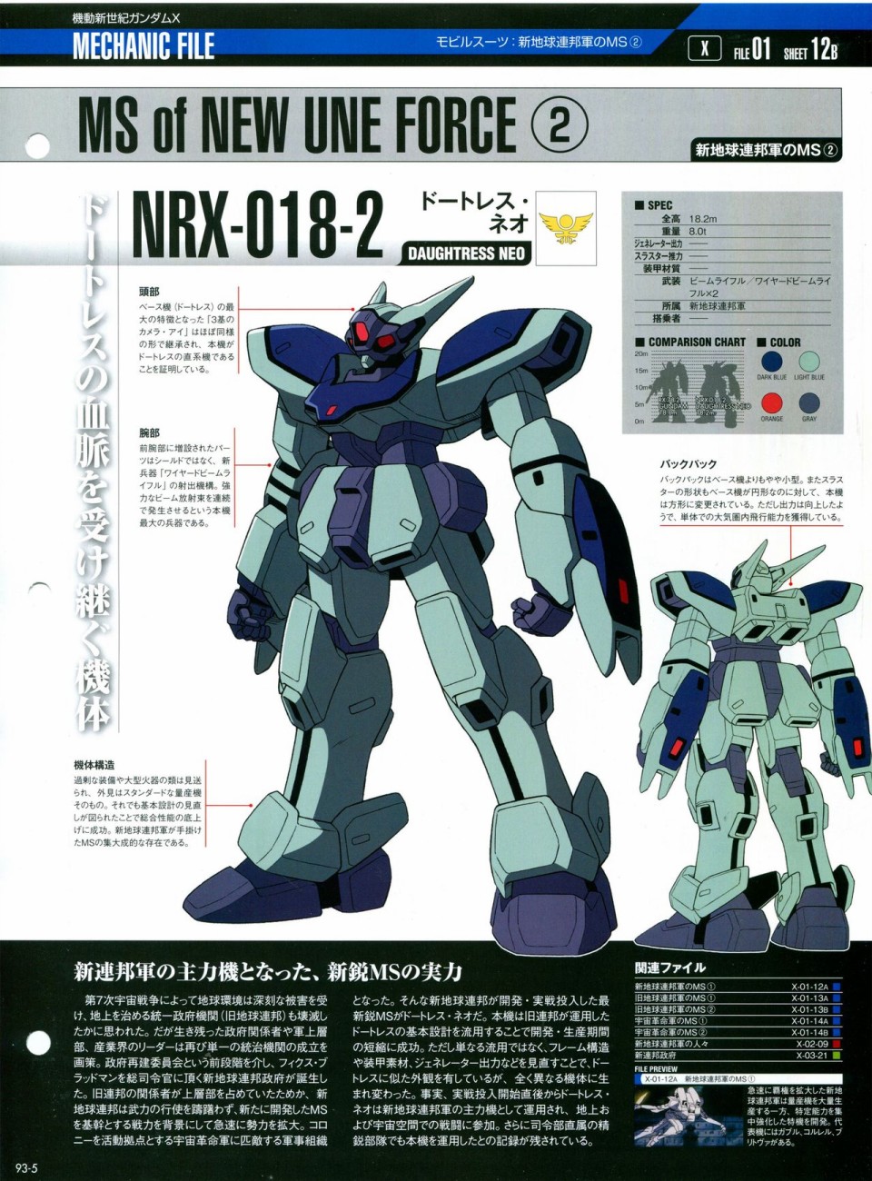 《The Official Gundam Perfect File》漫画最新章节第91-100话免费下拉式在线观看章节第【76】张图片