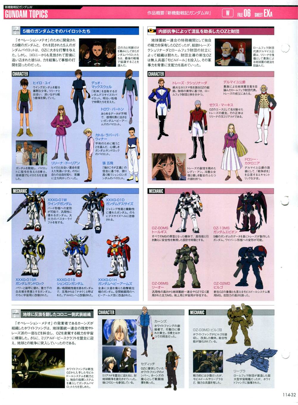 《The Official Gundam Perfect File》漫画最新章节第114话免费下拉式在线观看章节第【36】张图片