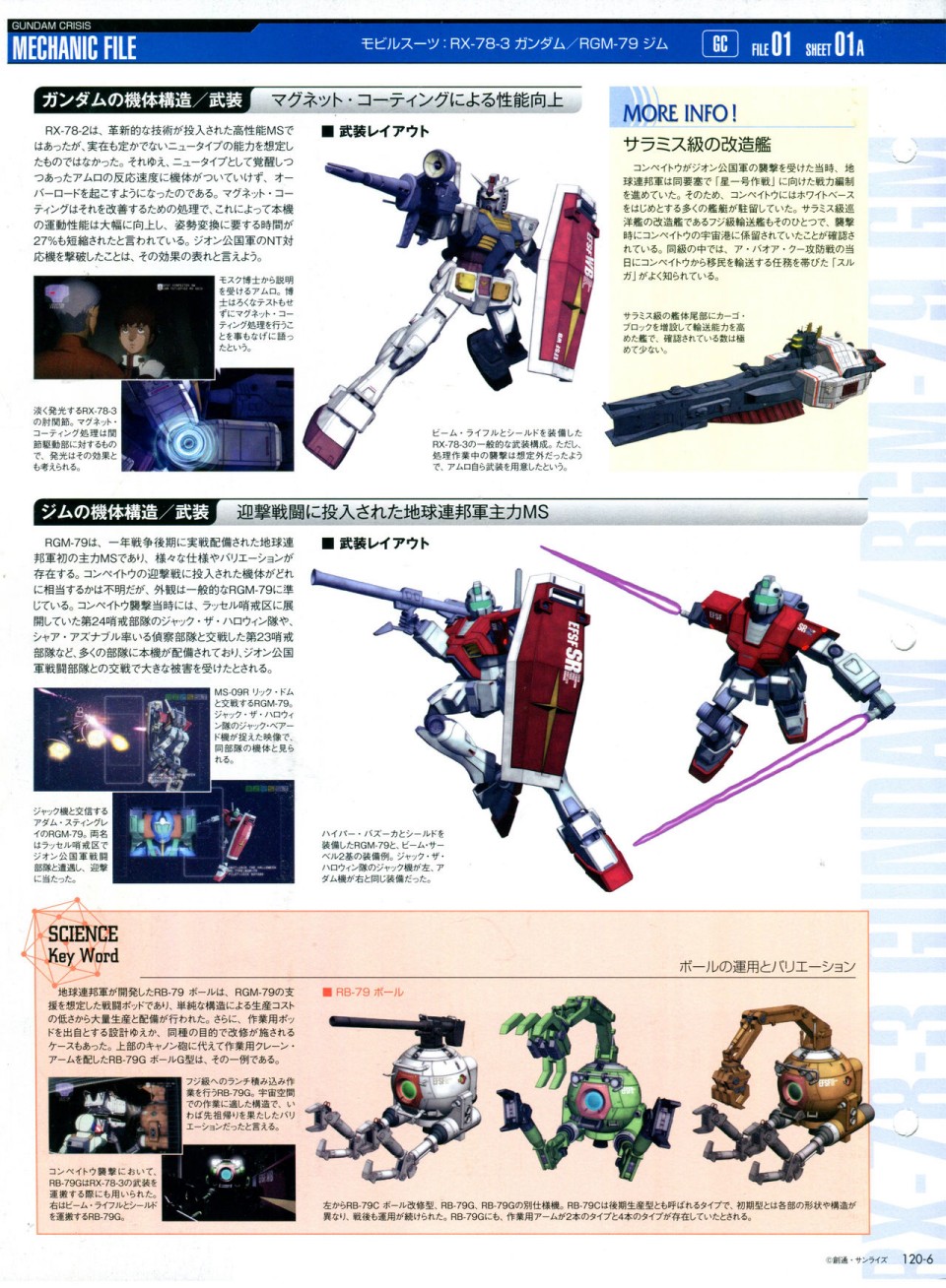 《The Official Gundam Perfect File》漫画最新章节第120话免费下拉式在线观看章节第【10】张图片