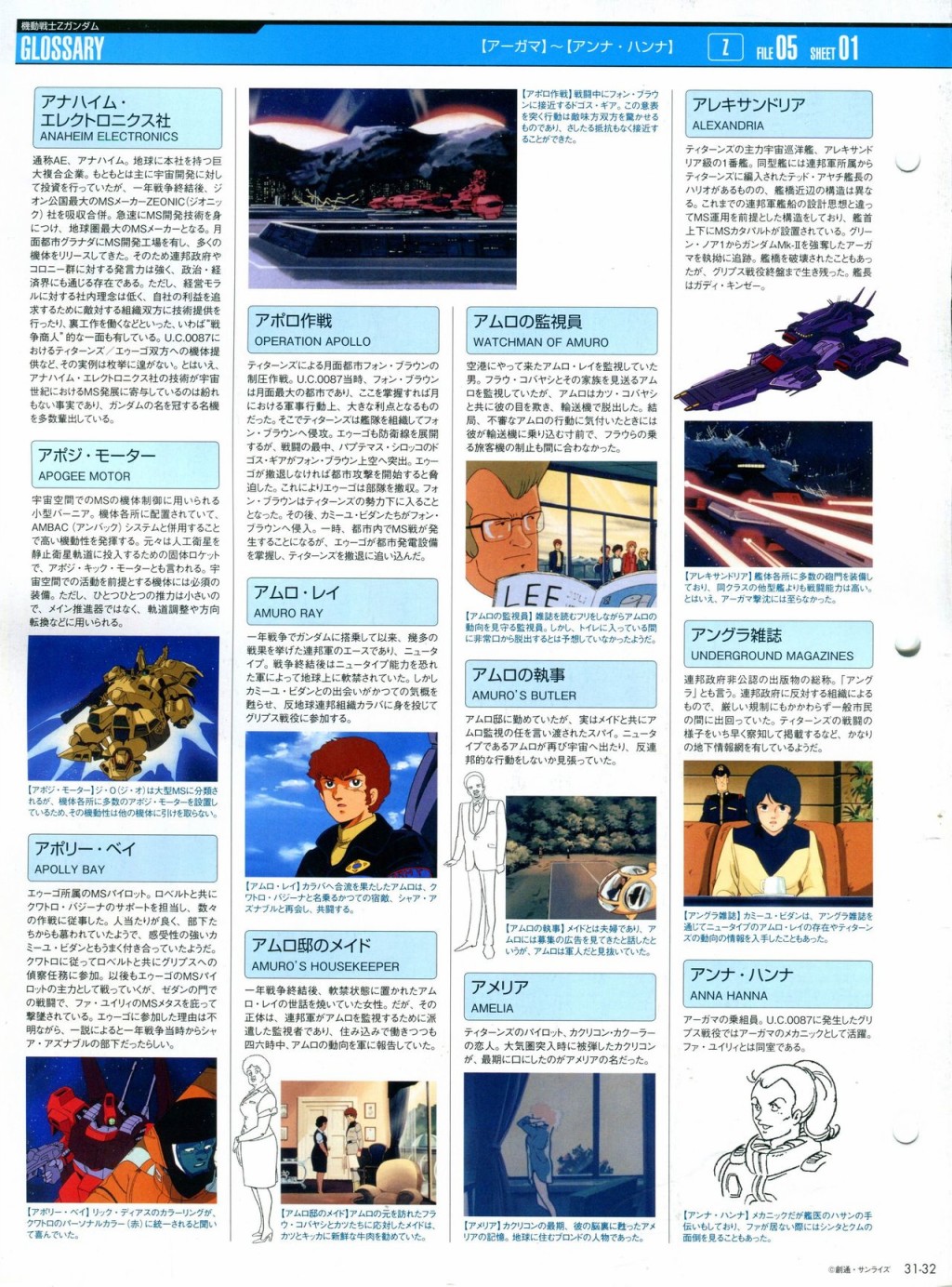《The Official Gundam Perfect File》漫画最新章节第31-40话免费下拉式在线观看章节第【37】张图片