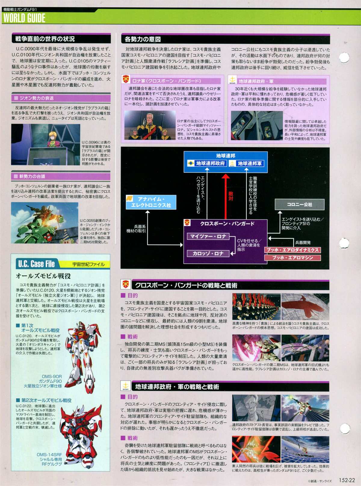 《The Official Gundam Perfect File》漫画最新章节第152话免费下拉式在线观看章节第【26】张图片