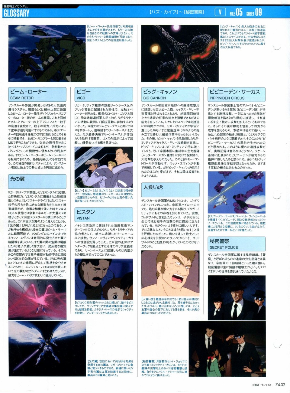 《The Official Gundam Perfect File》漫画最新章节第68-80话免费下拉式在线观看章节第【242】张图片