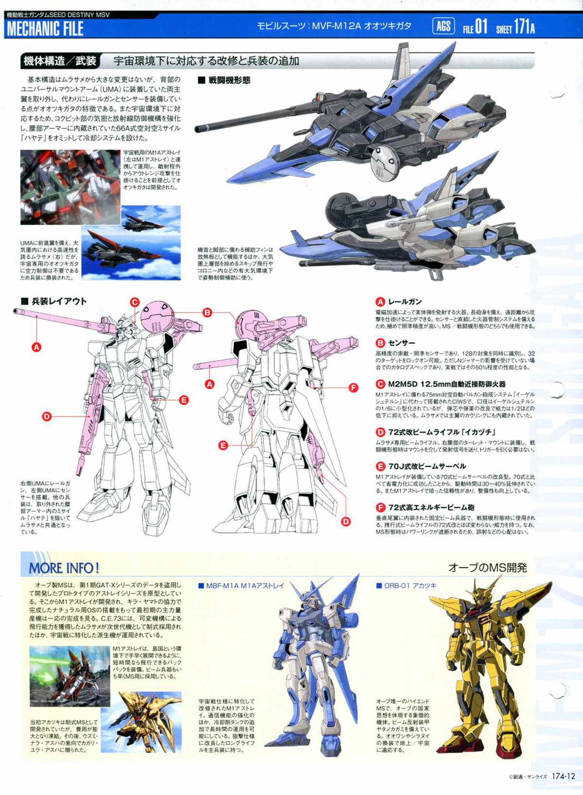 《The Official Gundam Perfect File》漫画最新章节第174话免费下拉式在线观看章节第【14】张图片
