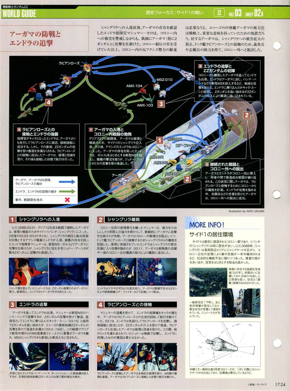 《The Official Gundam Perfect File》漫画最新章节第11-20话免费下拉式在线观看章节第【234】张图片