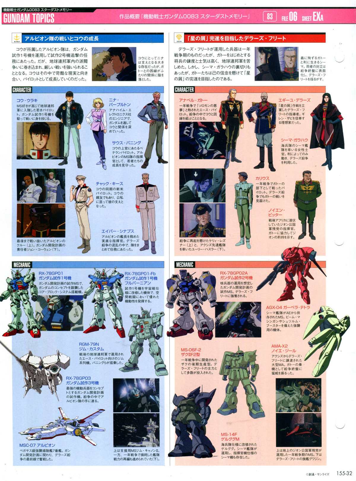 《The Official Gundam Perfect File》漫画最新章节第155话免费下拉式在线观看章节第【36】张图片