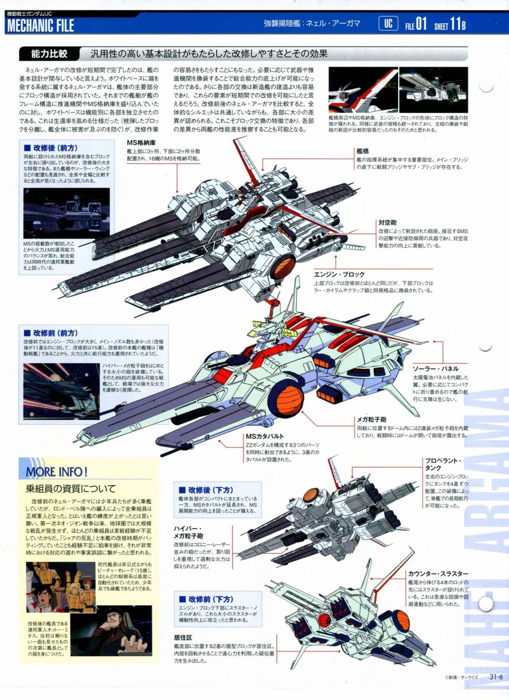 《The Official Gundam Perfect File》漫画最新章节第31-40话免费下拉式在线观看章节第【11】张图片