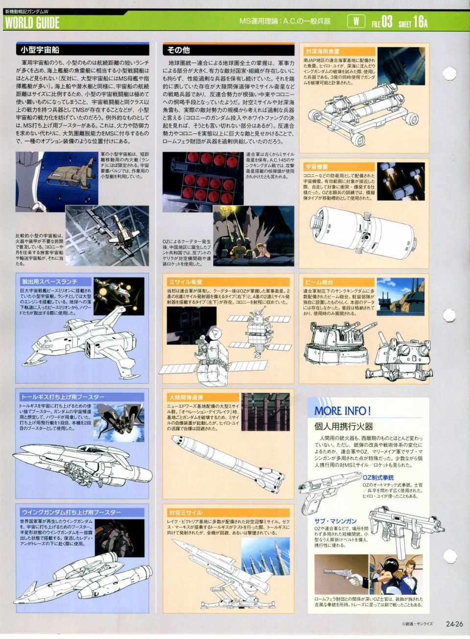 《The Official Gundam Perfect File》漫画最新章节第21-30话 缺28免费下拉式在线观看章节第【131】张图片