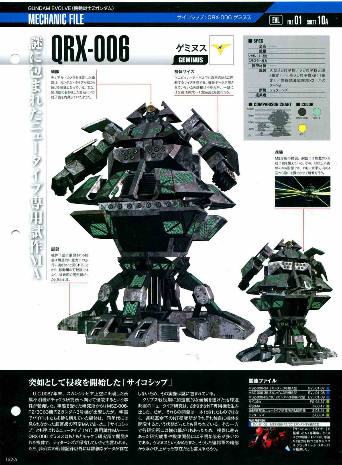 《The Official Gundam Perfect File》漫画最新章节第152话免费下拉式在线观看章节第【9】张图片