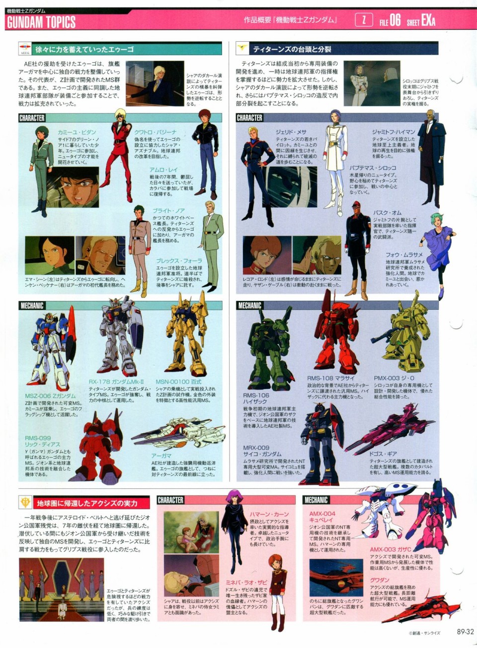 《The Official Gundam Perfect File》漫画最新章节第81-90话免费下拉式在线观看章节第【313】张图片