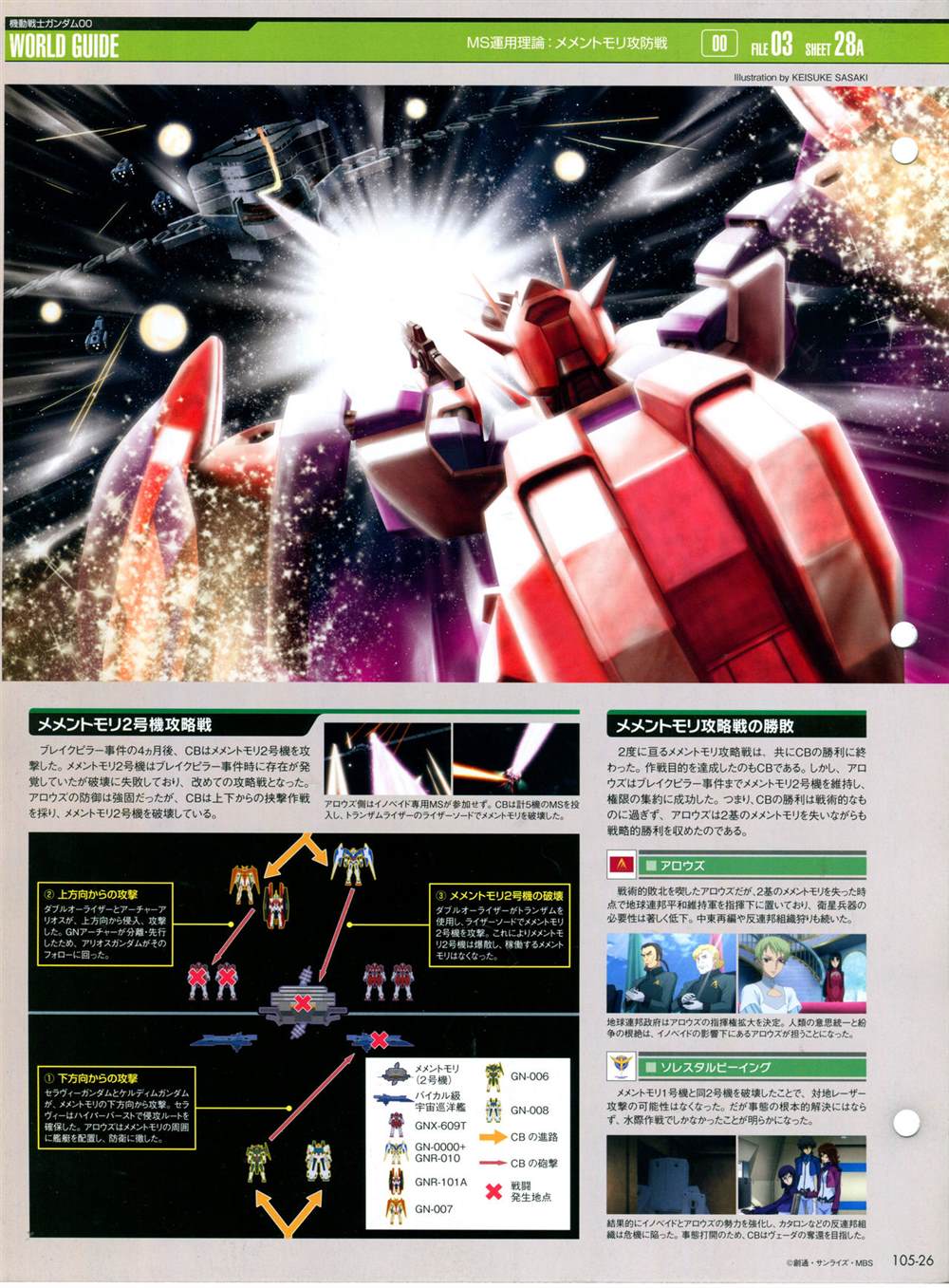 《The Official Gundam Perfect File》漫画最新章节第101-110话免费下拉式在线观看章节第【174】张图片