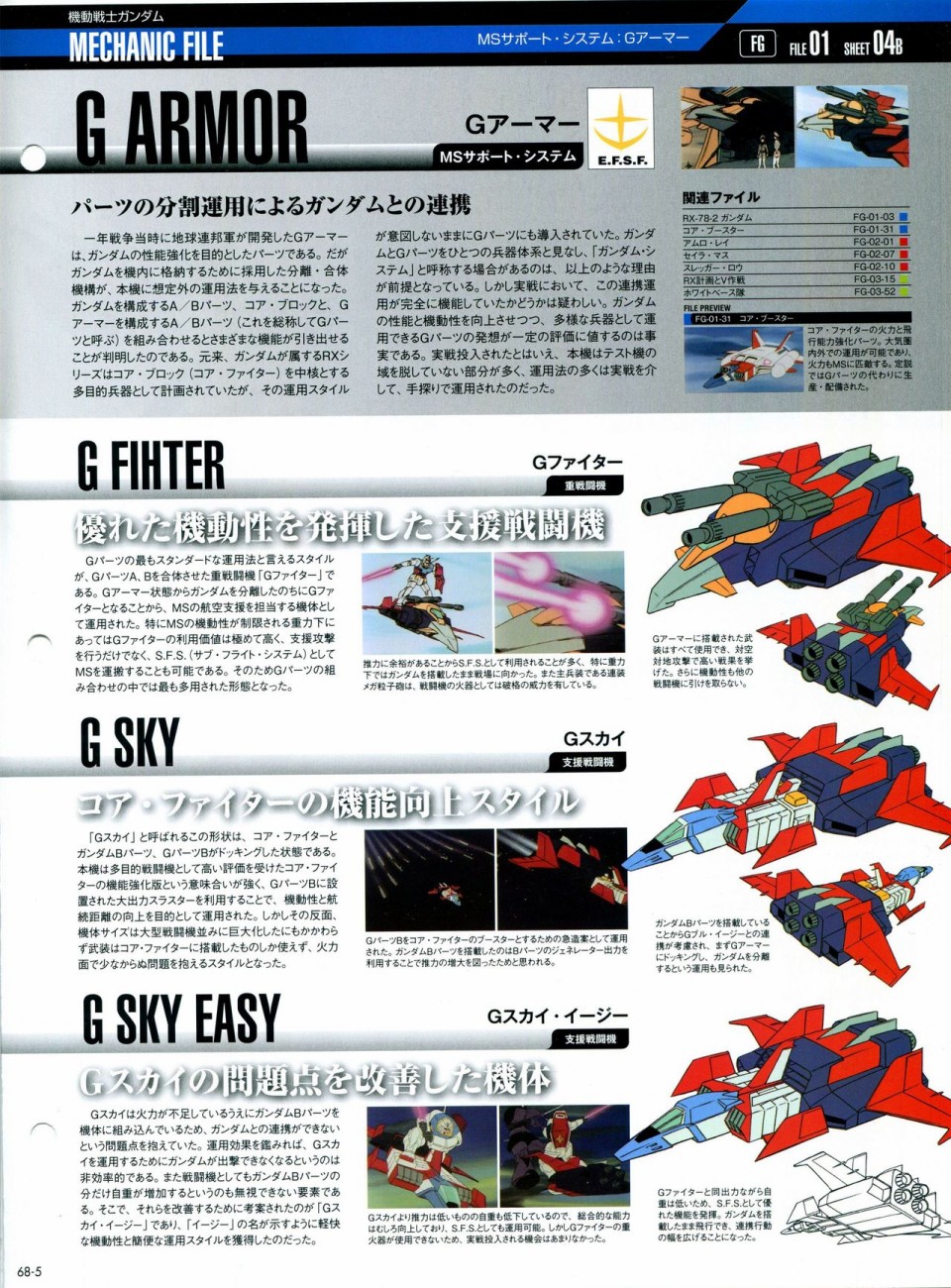 《The Official Gundam Perfect File》漫画最新章节第68-80话免费下拉式在线观看章节第【6】张图片