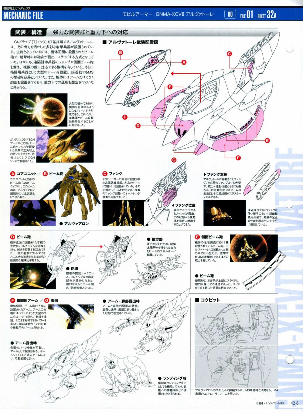 《The Official Gundam Perfect File》漫画最新章节第42话免费下拉式在线观看章节第【9】张图片