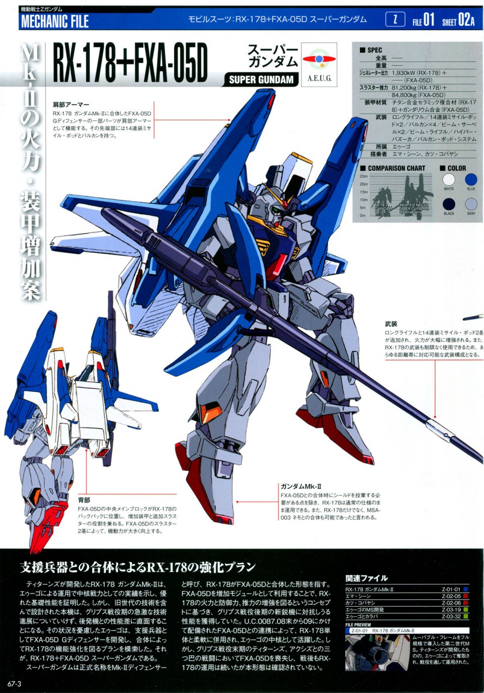 《The Official Gundam Perfect File》漫画最新章节第65-67话免费下拉式在线观看章节第【79】张图片