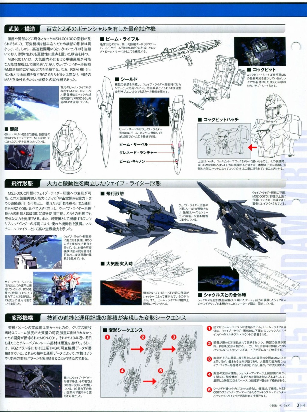 《The Official Gundam Perfect File》漫画最新章节第31-40话免费下拉式在线观看章节第【9】张图片