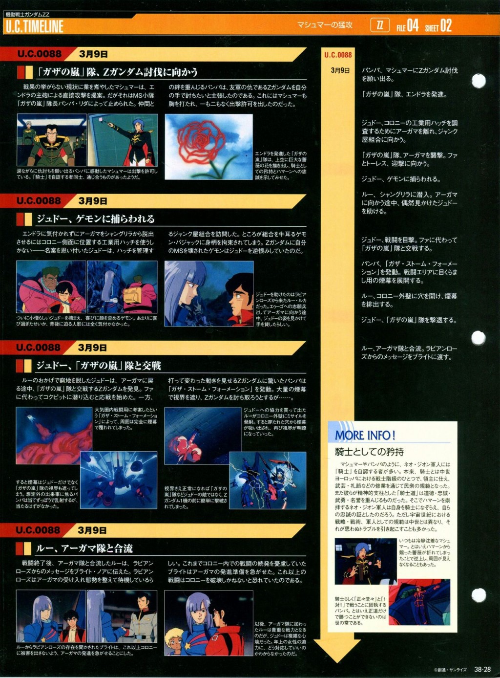 《The Official Gundam Perfect File》漫画最新章节第31-40话免费下拉式在线观看章节第【278】张图片