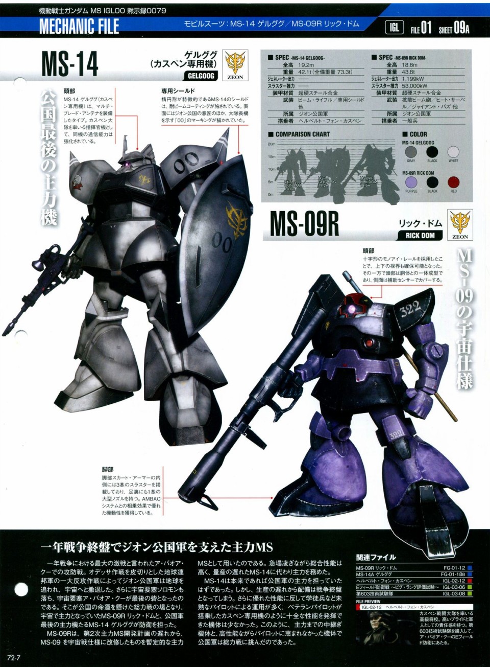 《The Official Gundam Perfect File》漫画最新章节第68-80话免费下拉式在线观看章节第【147】张图片