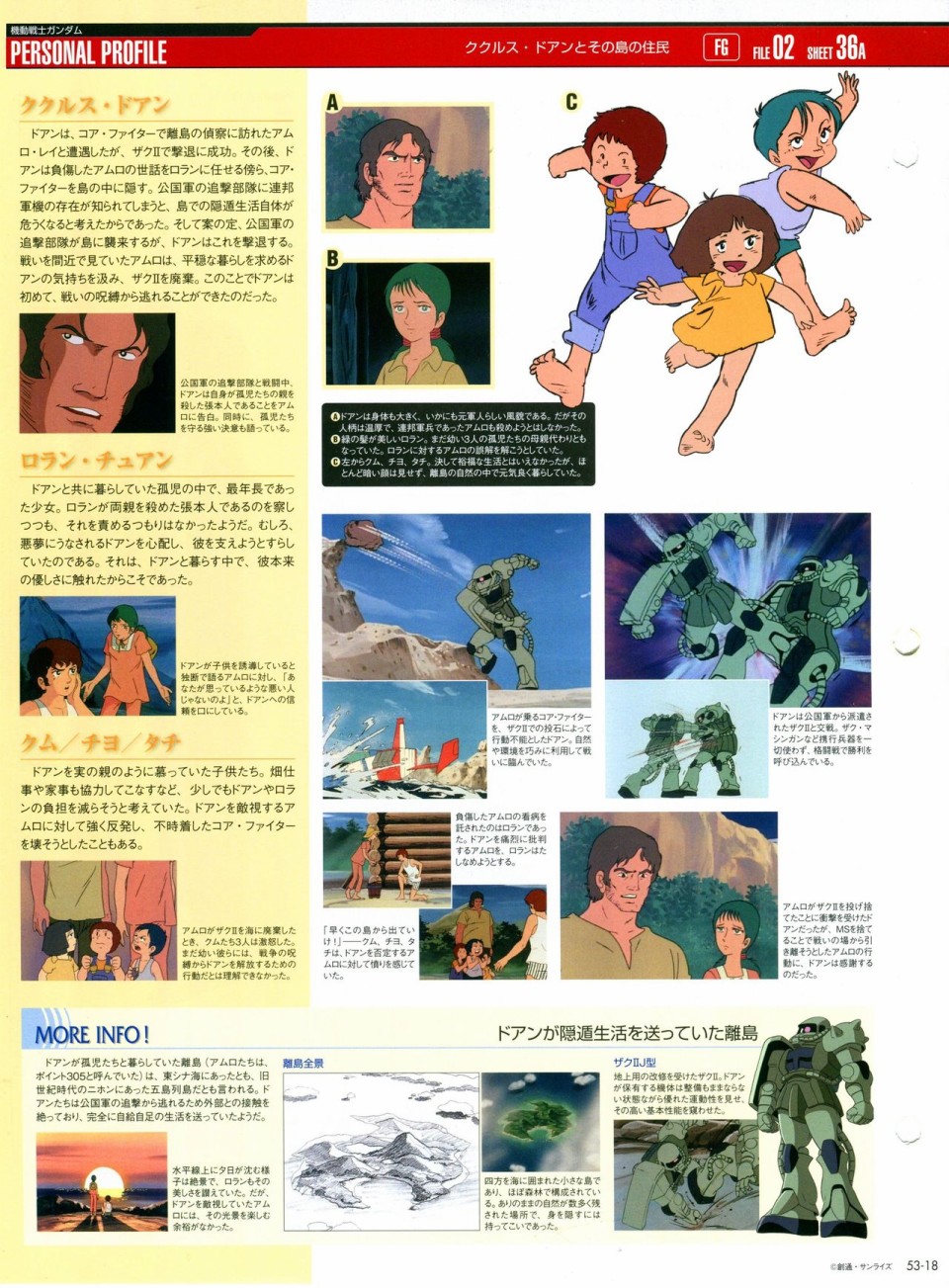 《The Official Gundam Perfect File》漫画最新章节第52-55话免费下拉式在线观看章节第【54】张图片